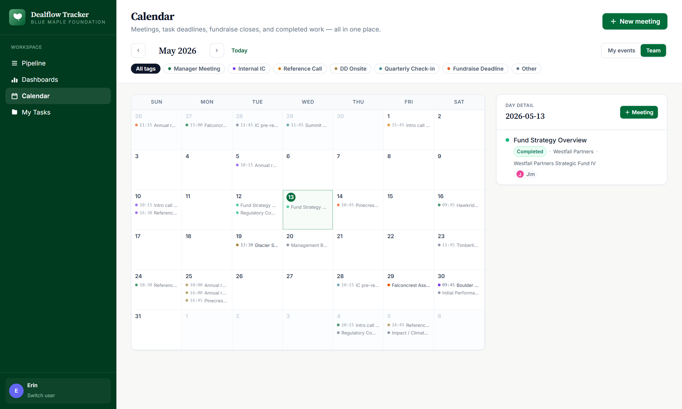 Calendar &mdash; one cell per day, meetings counted and tagged.