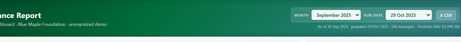 Snapshot picker in the hero bar &mdash; cascading Month / Run Date dropdowns.