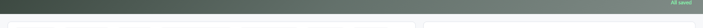 Toolbar &mdash; metric switcher, filter, search, save indicator.